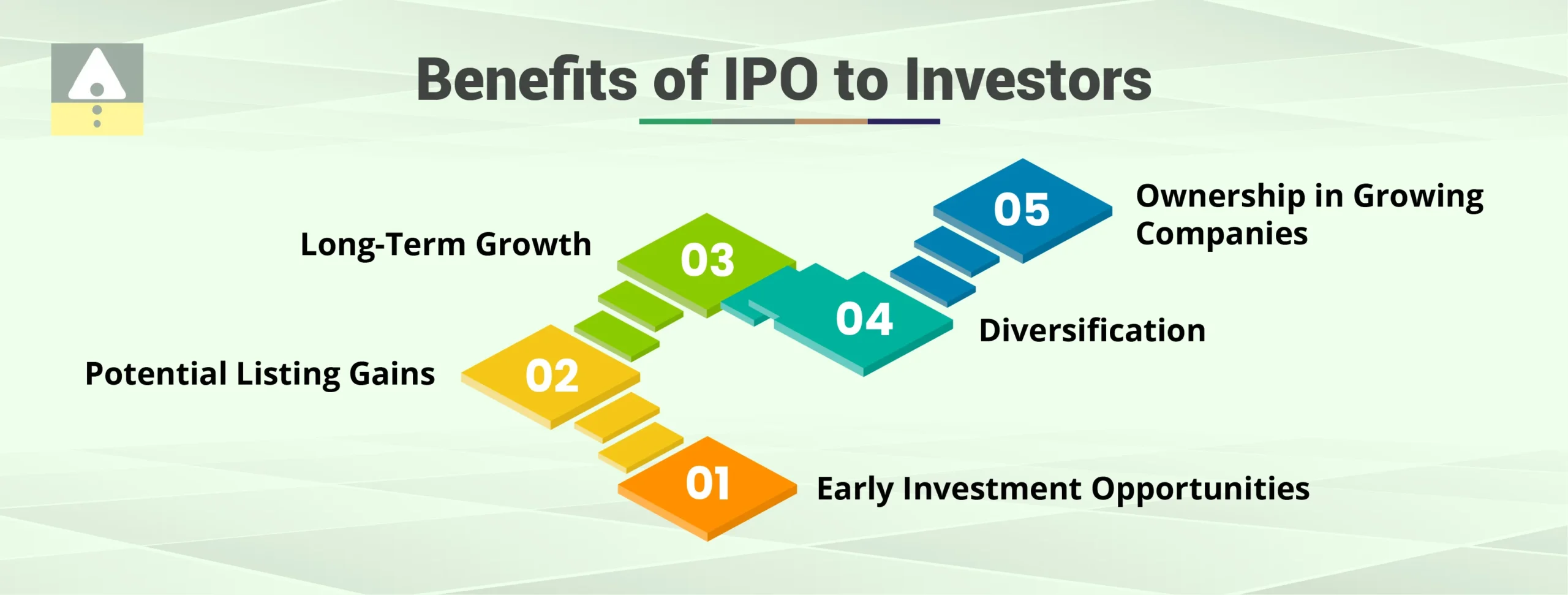 Benefits of IPO to Investors