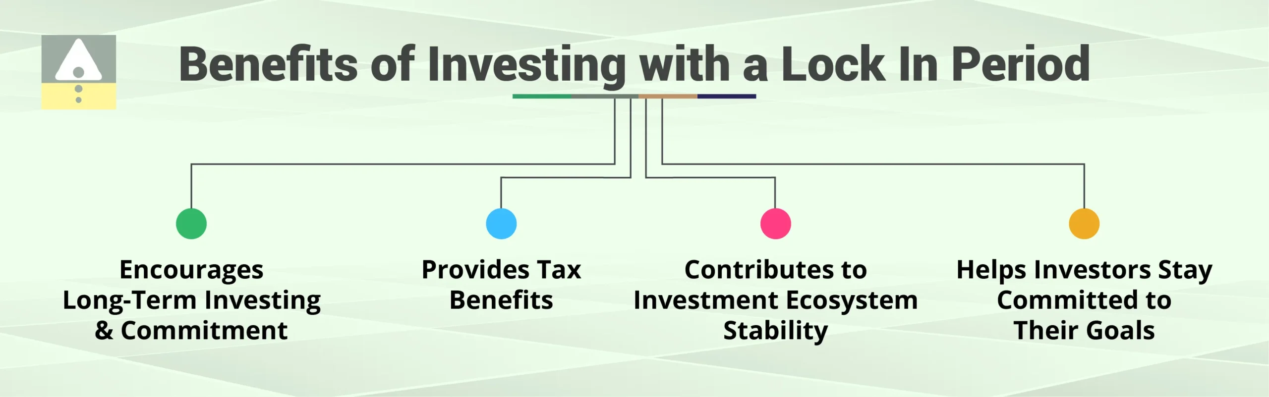 Benefits of Investing with a Lock-In Period