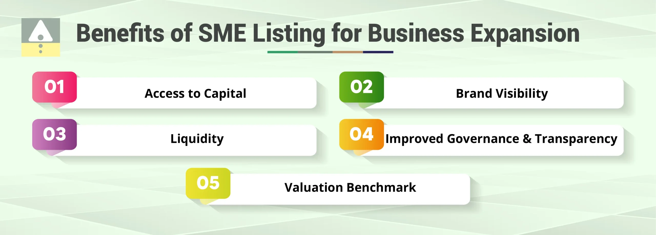 Benefits of SME Listing for Business Expansion