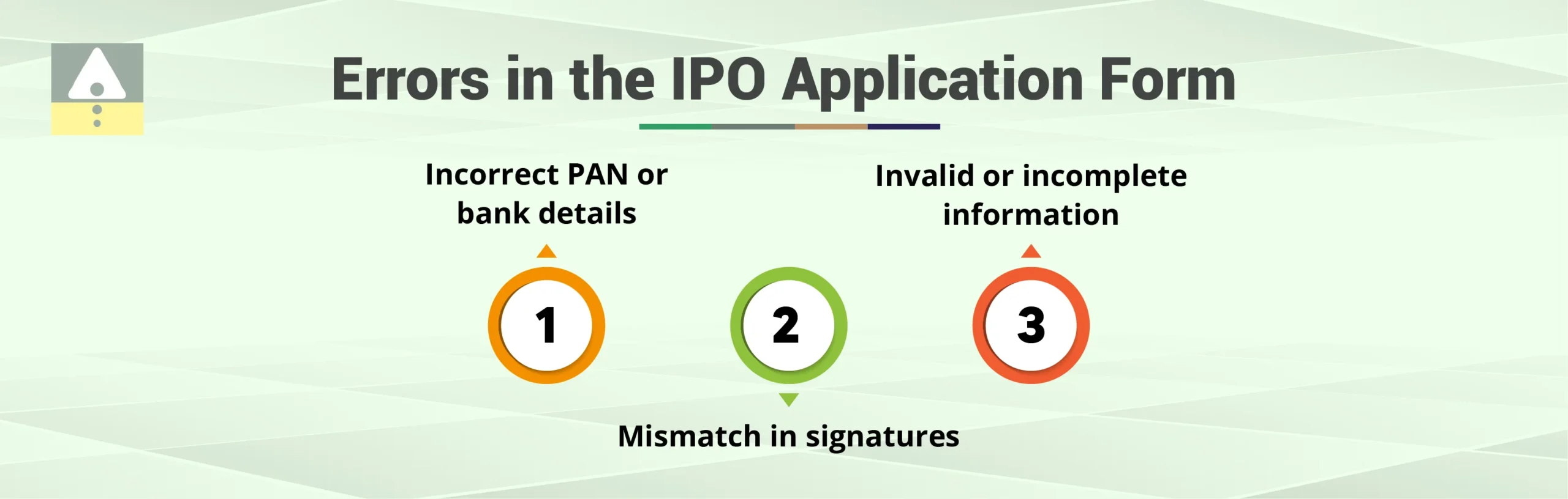 Errors in the IPO Application Form