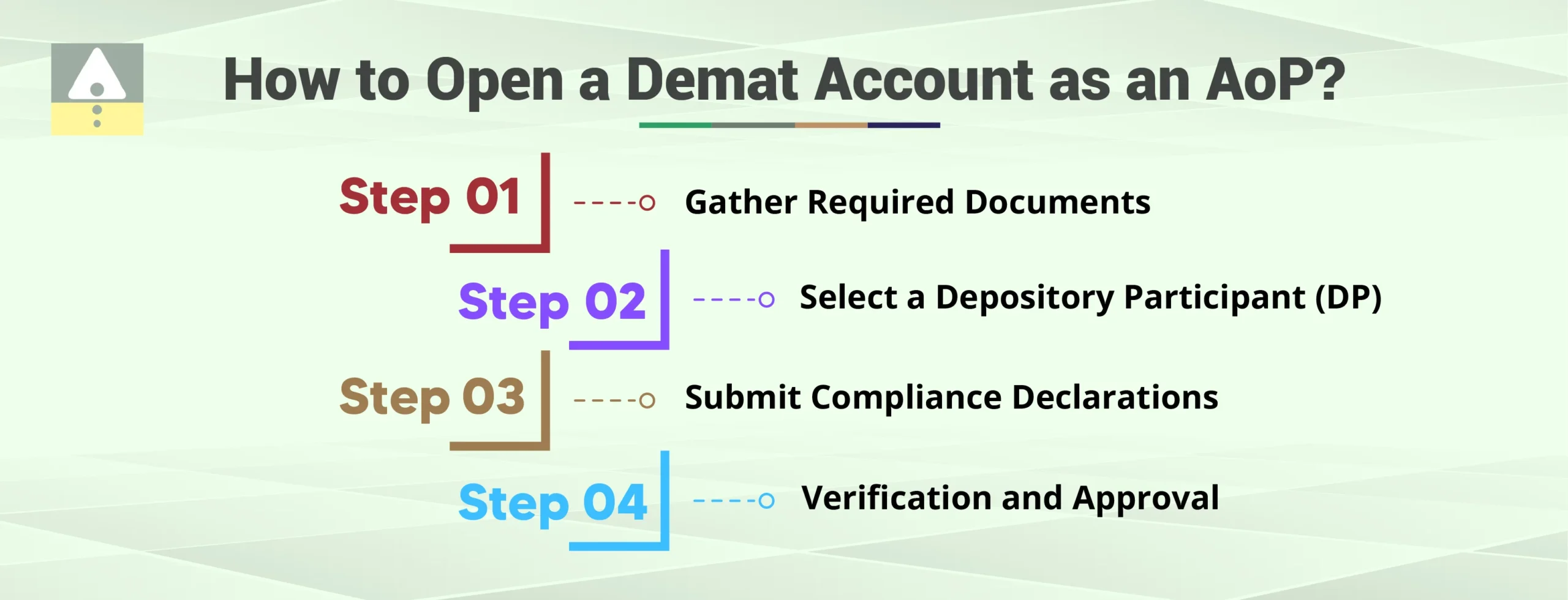 How to Open a Demat Account as an AoP?