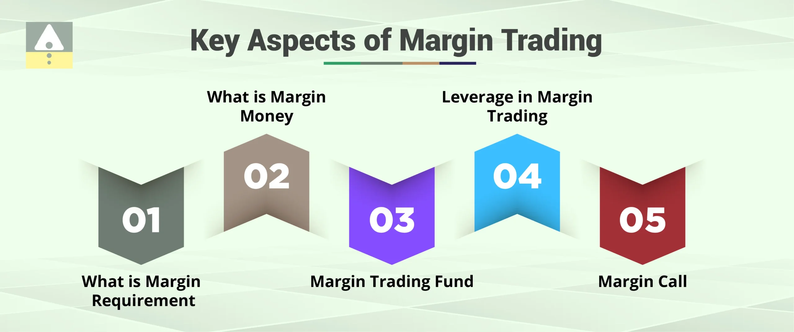 Key Aspects of Margin Trading