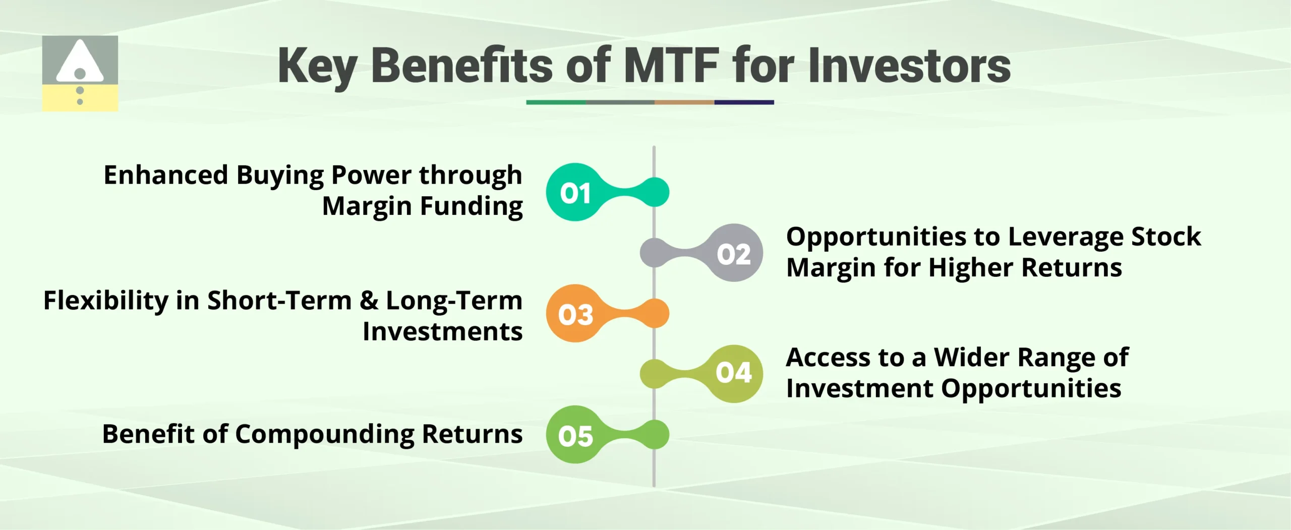 Key Benefits of MTF for Investors