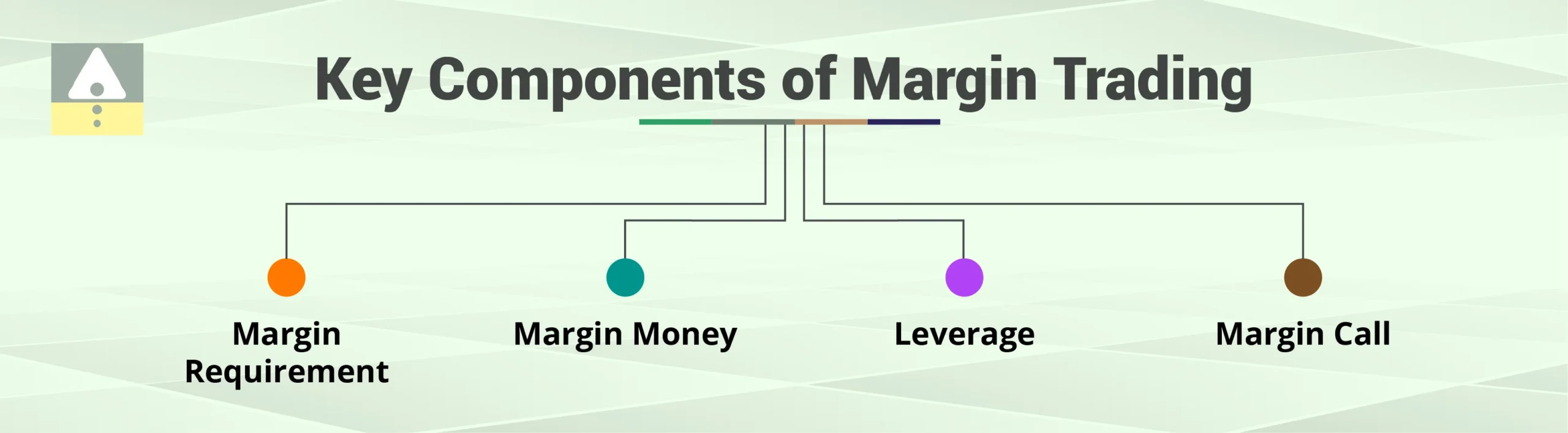 Key Components of Margin Trading