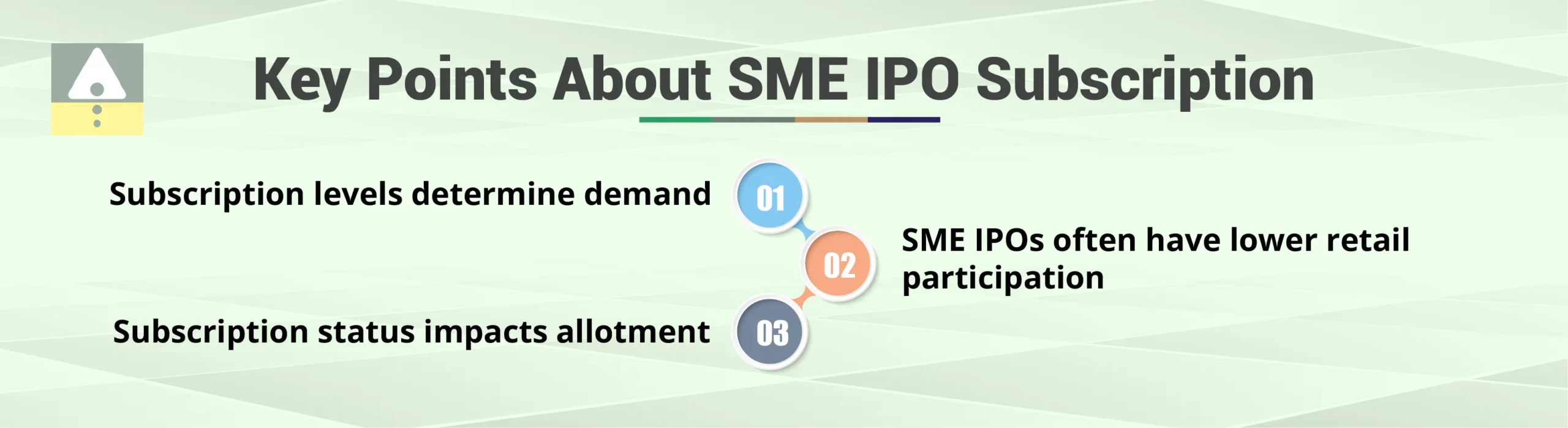 Key Points About SME IPO Subscription