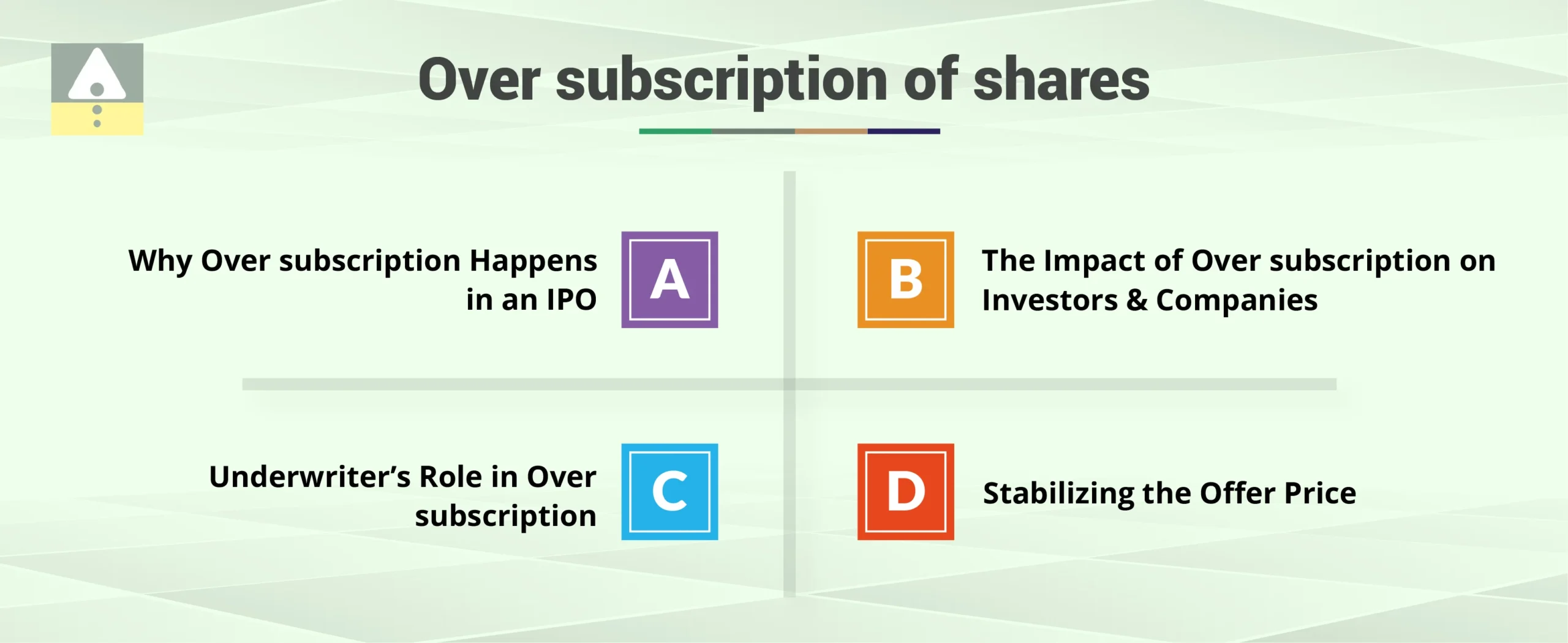 What is Over subscription of Shares?