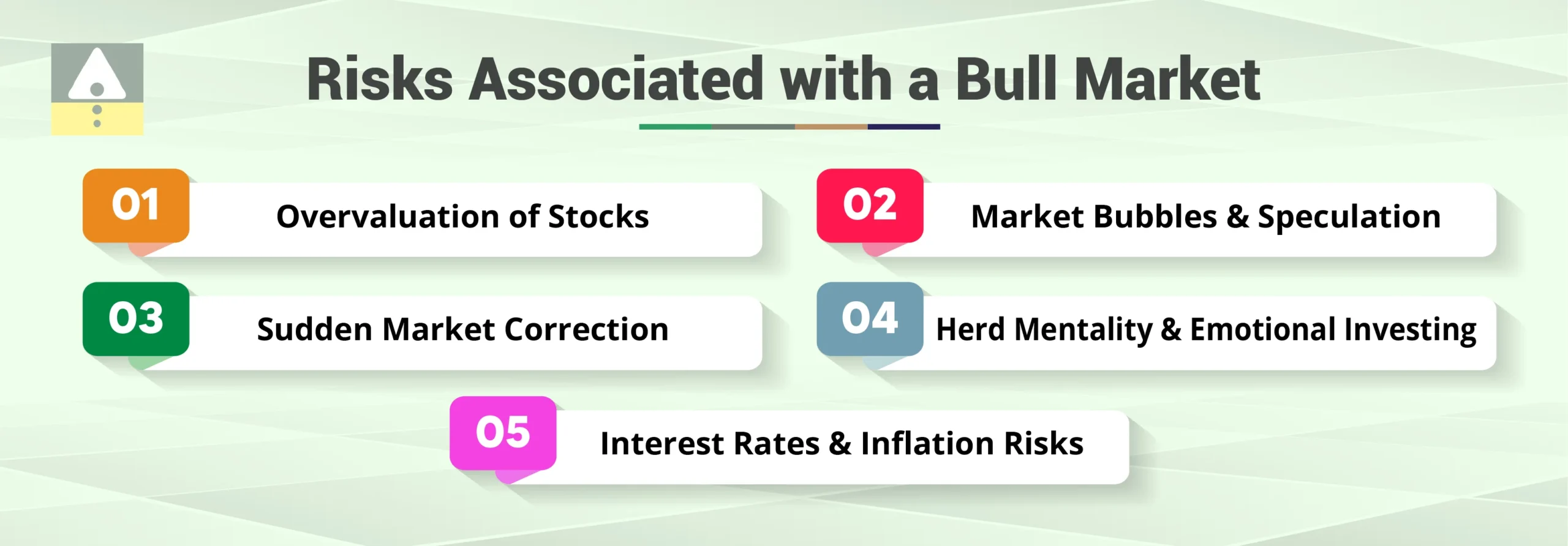 What are the Risks Associated with a Bull Market?