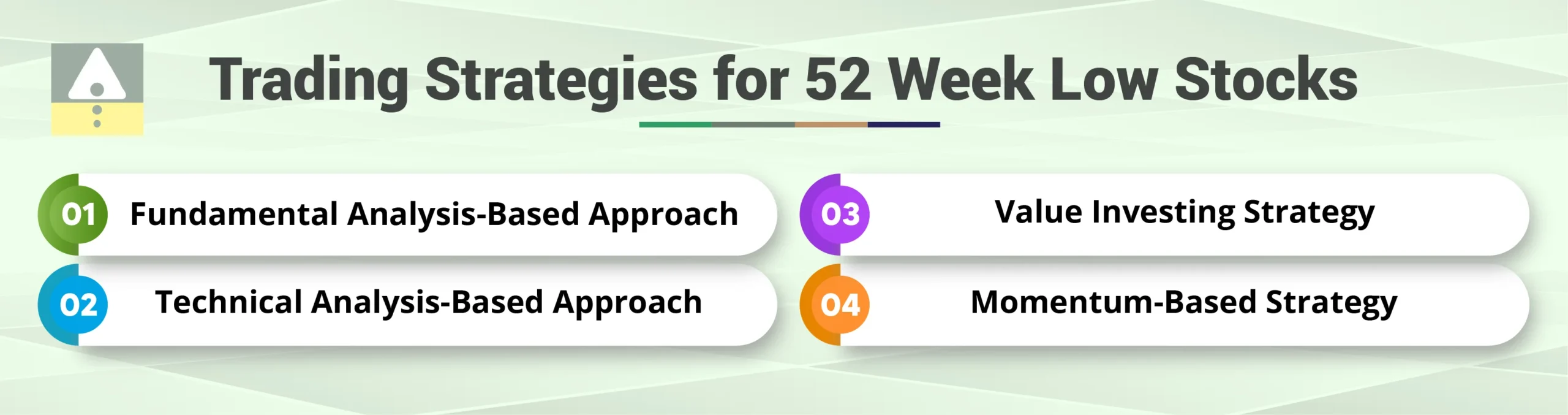 Trading Strategies for 52 Week Low Stocks