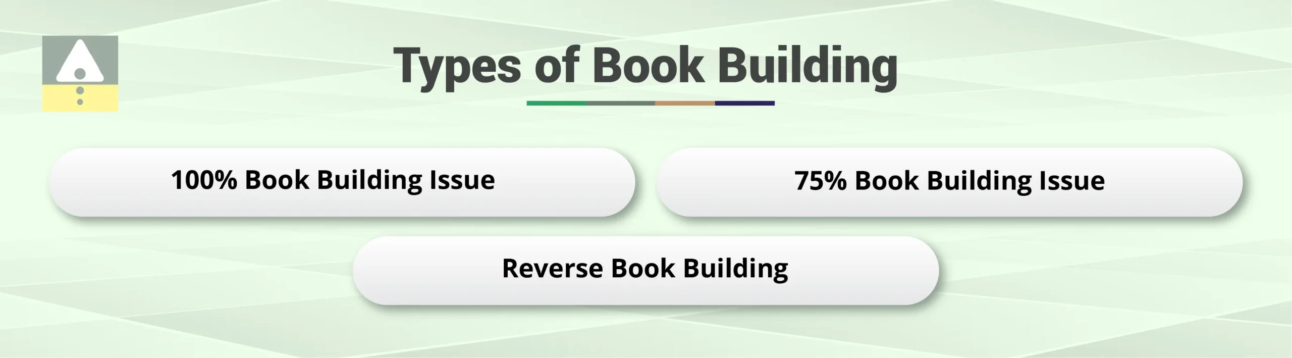 Types of Book Building