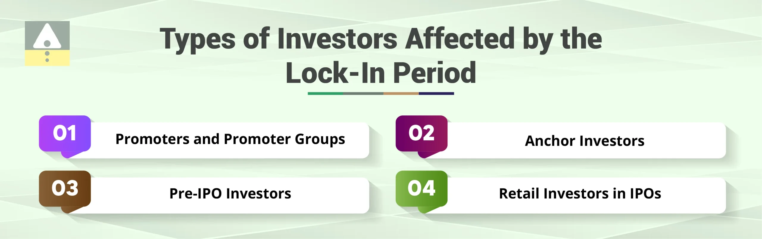 Types of Investors Affected by the Lock-In Period