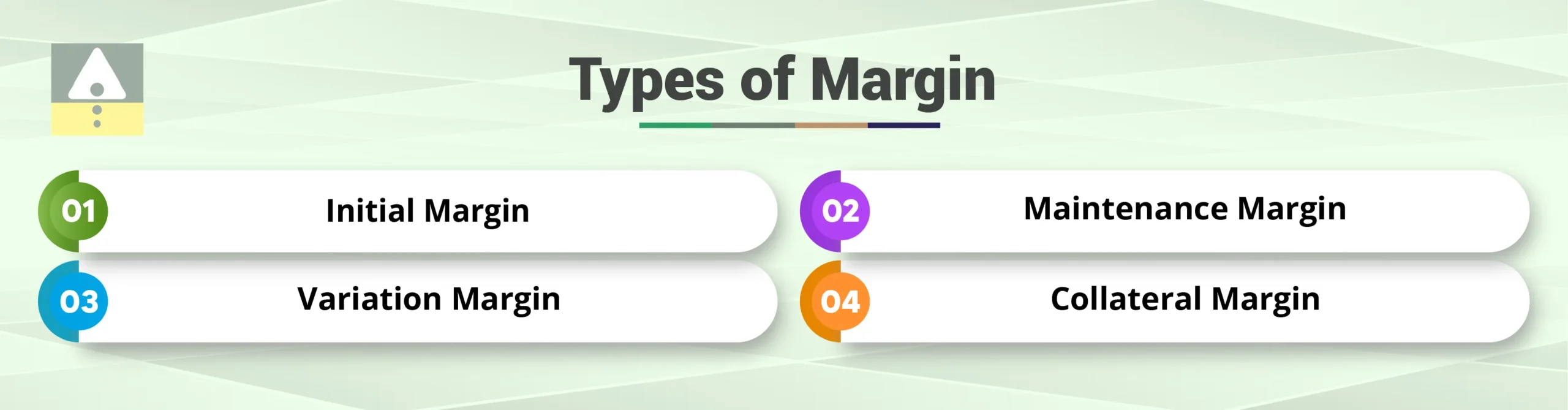 Types of Margin