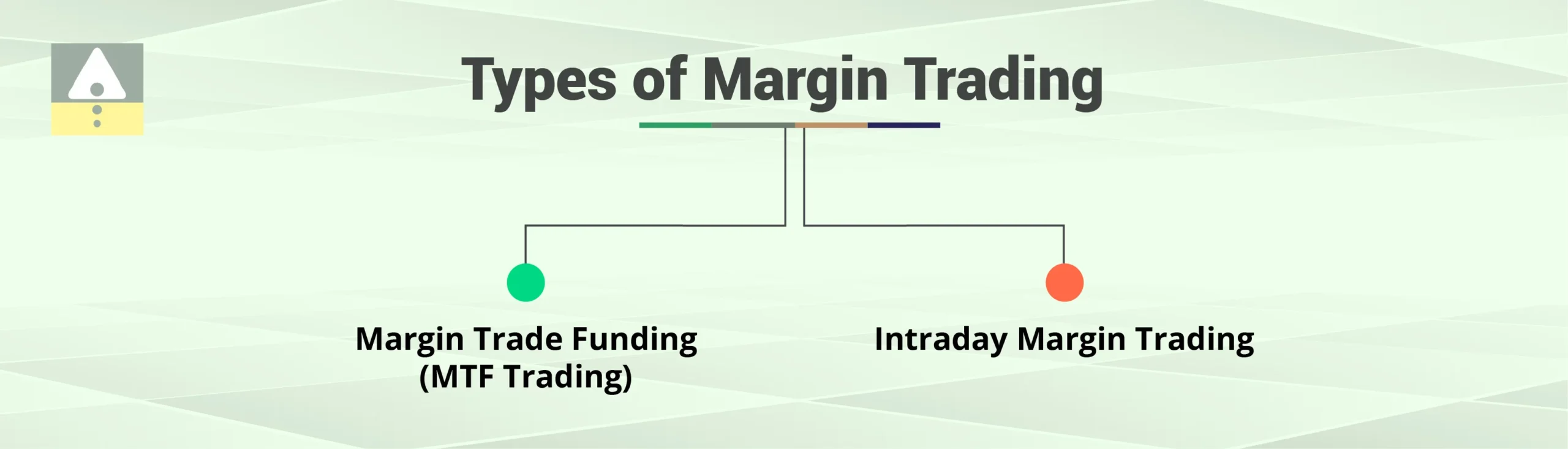 Types of Margin Trading