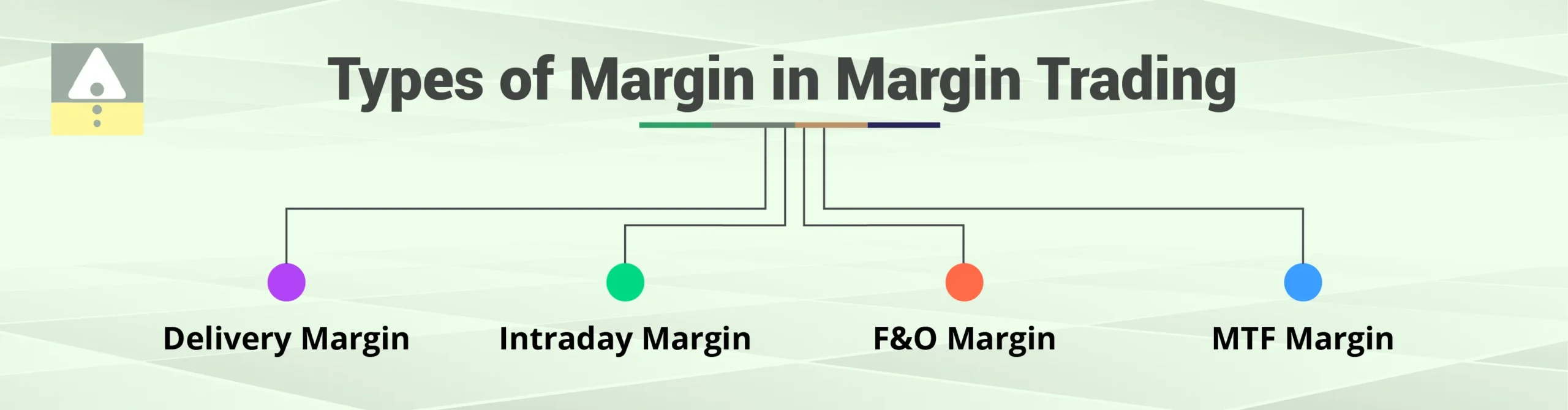 Types of Margin in Margin Trading