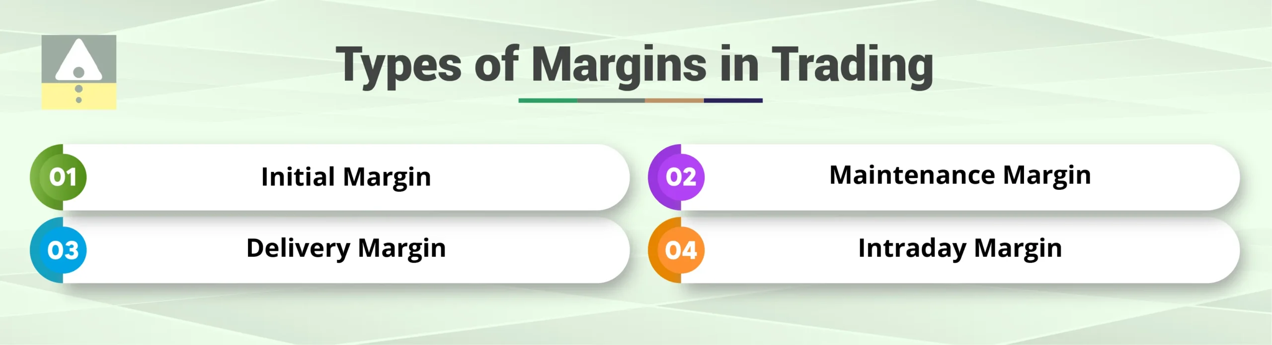 Types of Margins in Trading