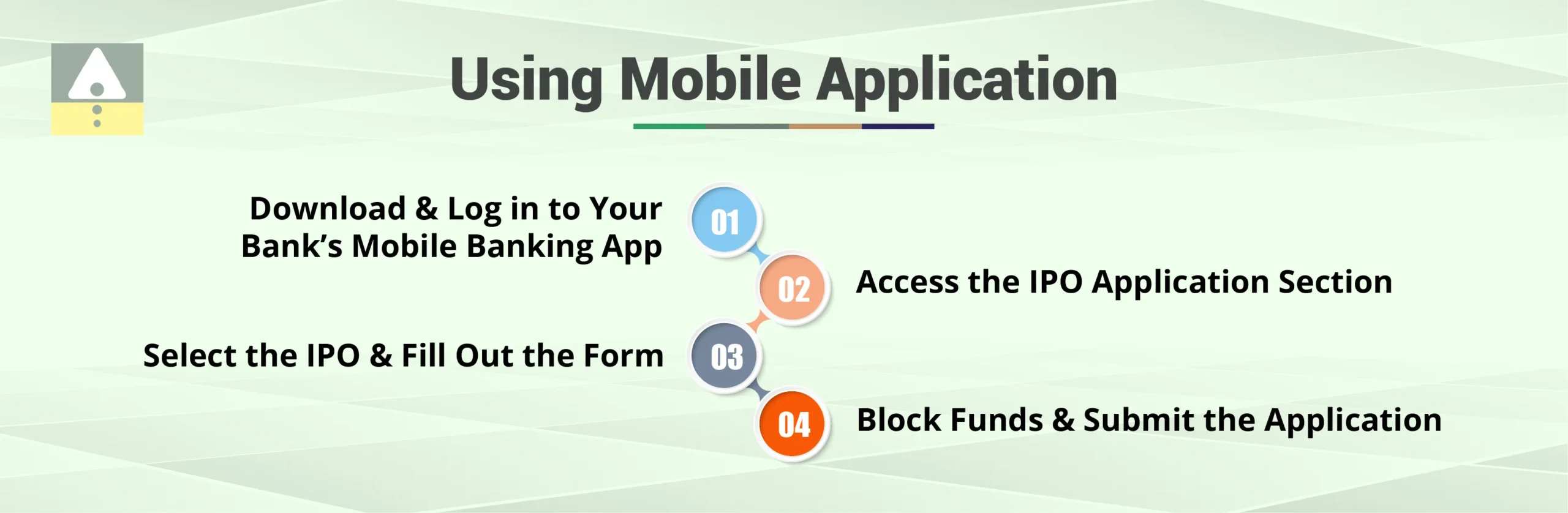 Using Mobile Application