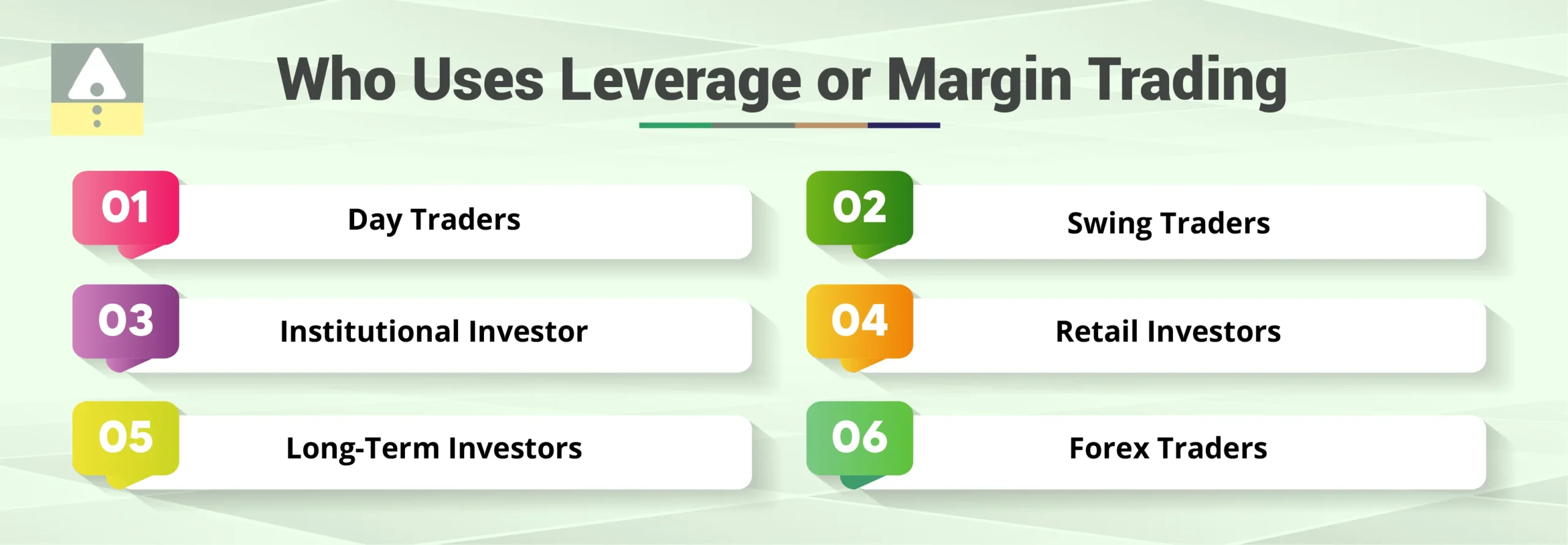 Who Uses Margin Trading?