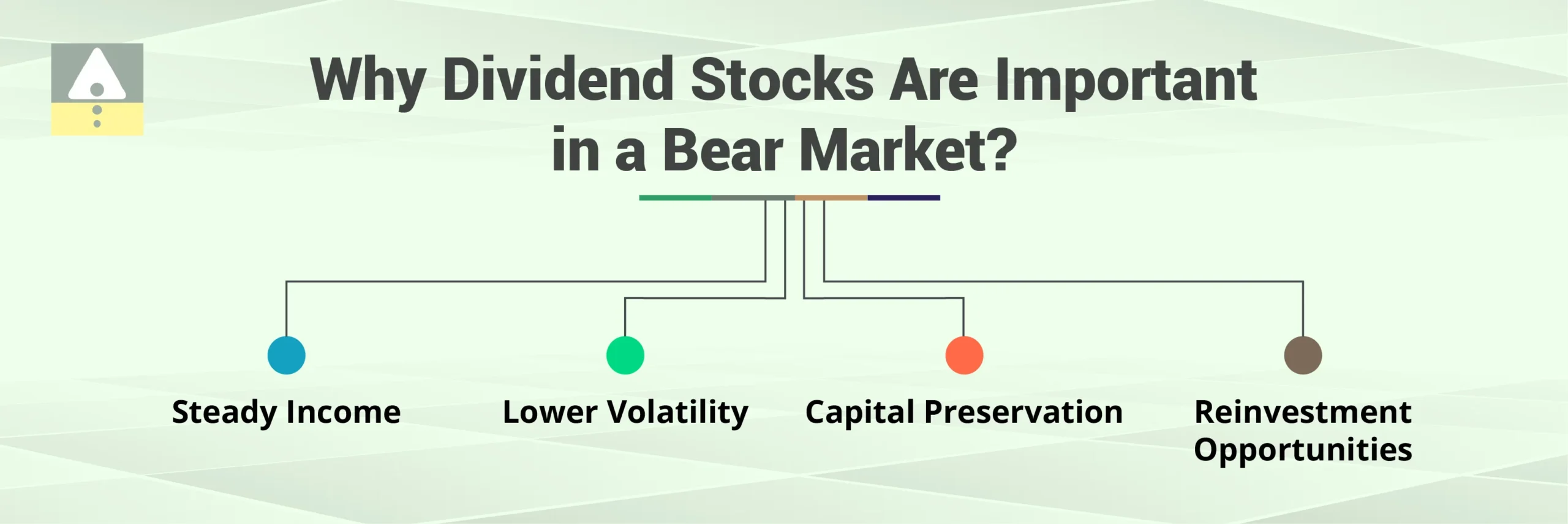 Why Are Dividend Stocks Important in a Bear Market?