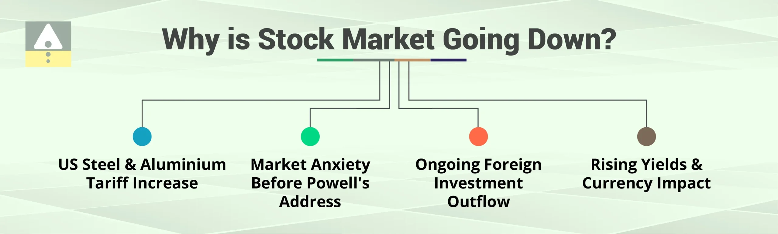 Why is the Stock Market Going Down?