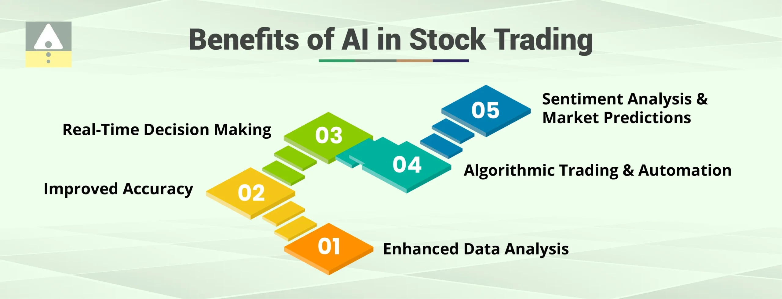 Benefits of AI in Stock Trading