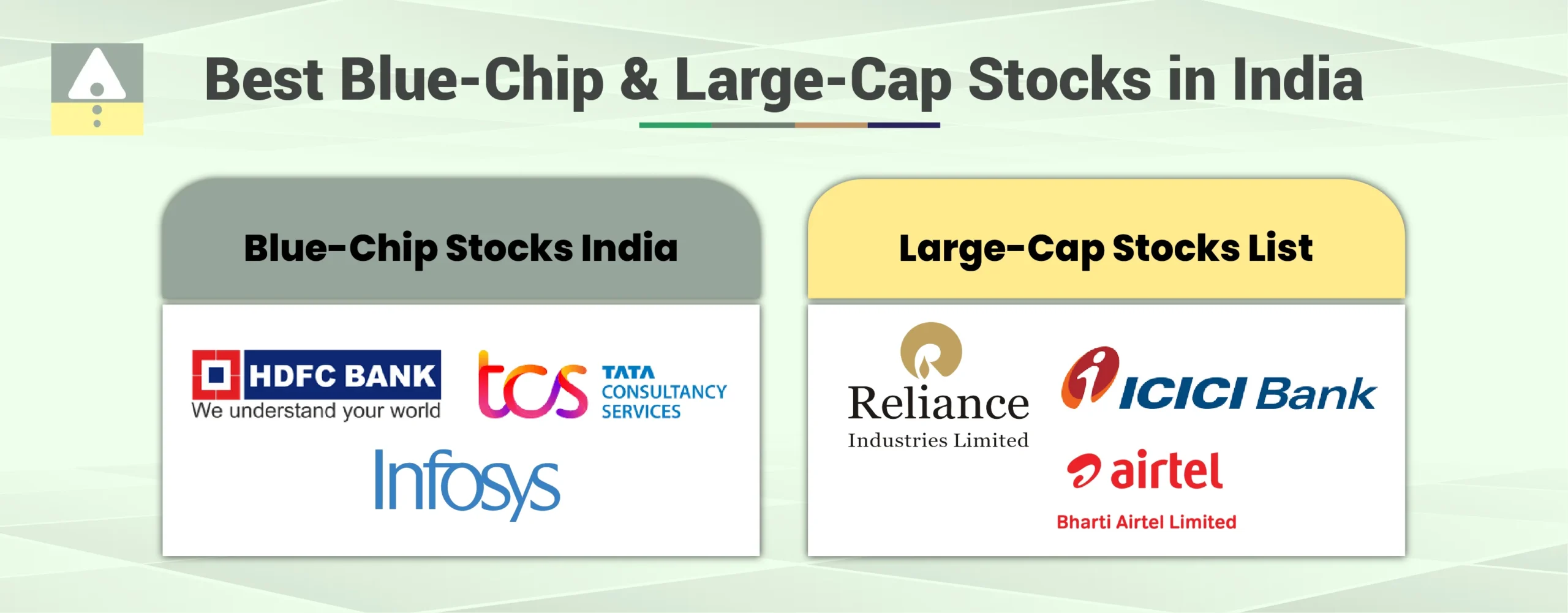 Best Blue-Chip Stock and Large Cap Stock in India