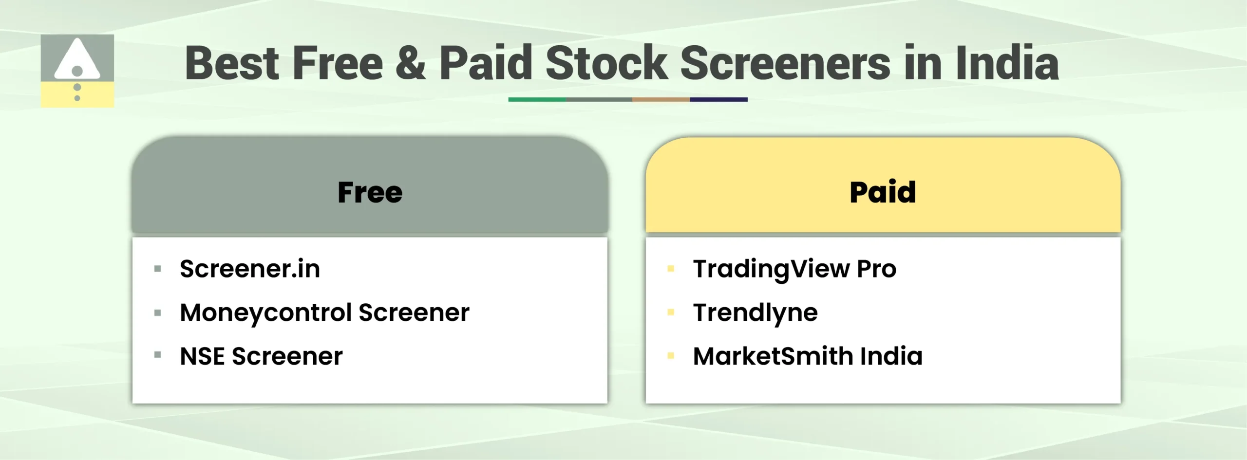 Best Indian stock screener free & Paid Stock Screeners in India