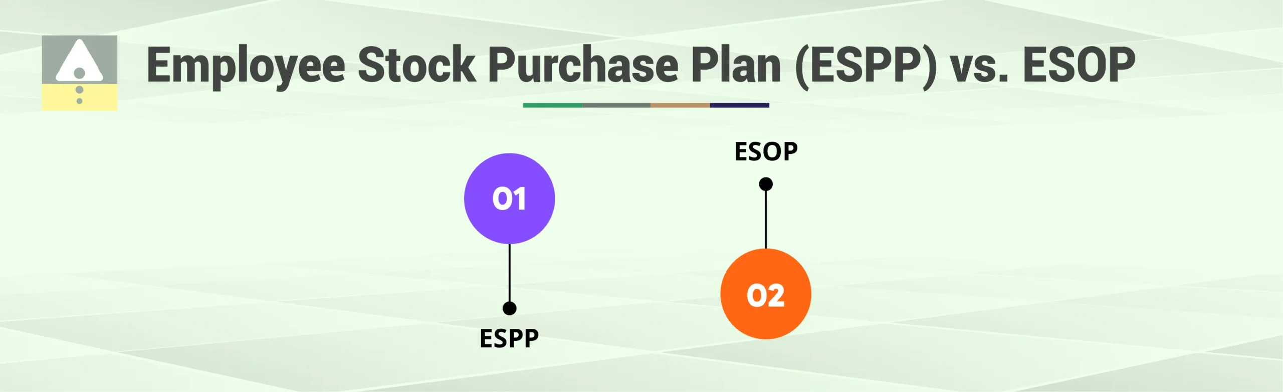 Employee Stock Purchase Plan