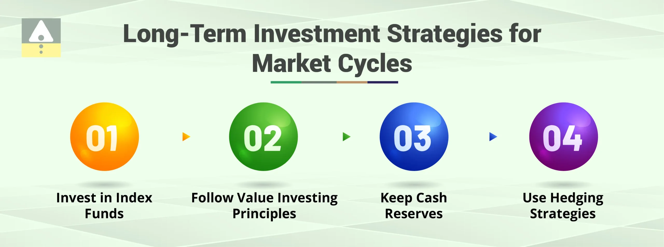 Long-Term Investment Strategies for Market Cycles