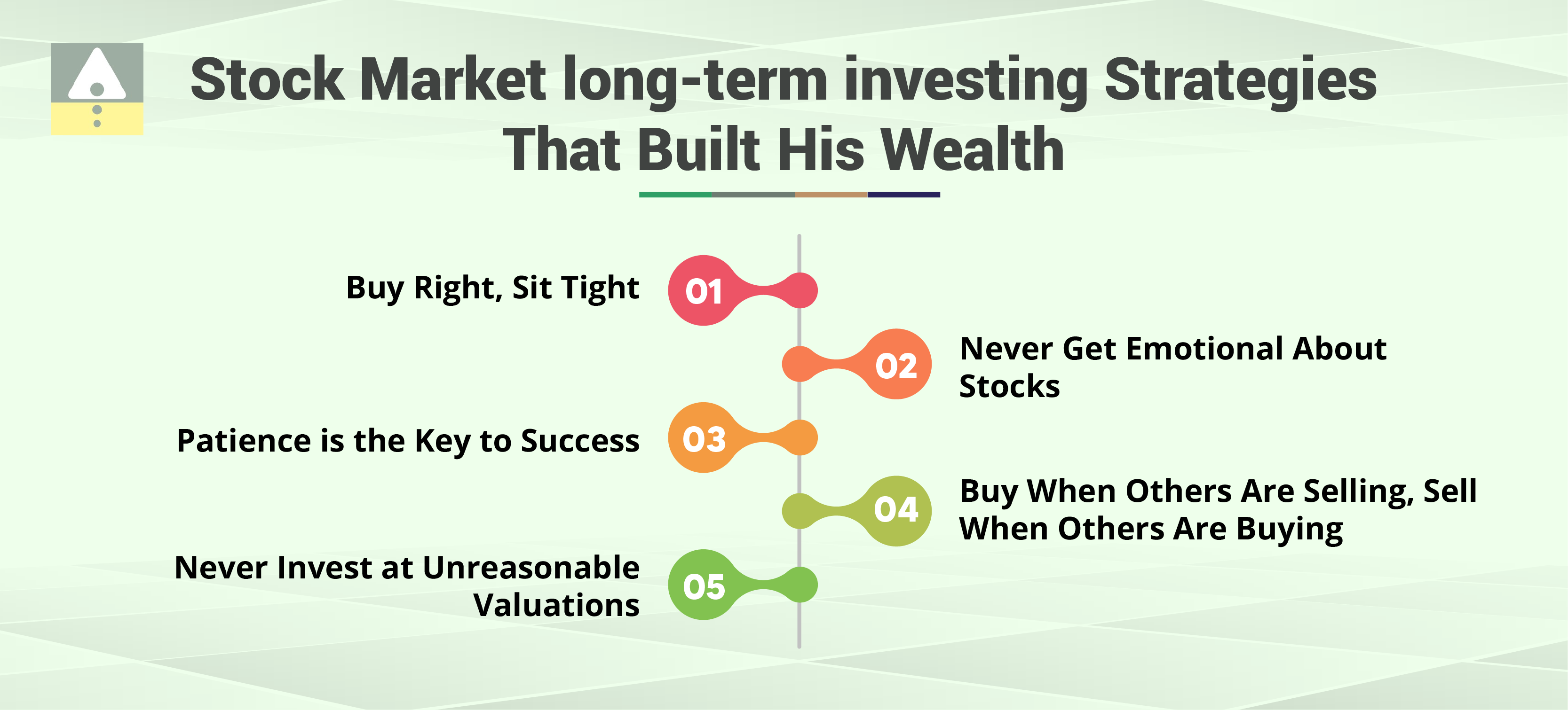 Stock Market Strategies for the Long Term  That Built His Wealth