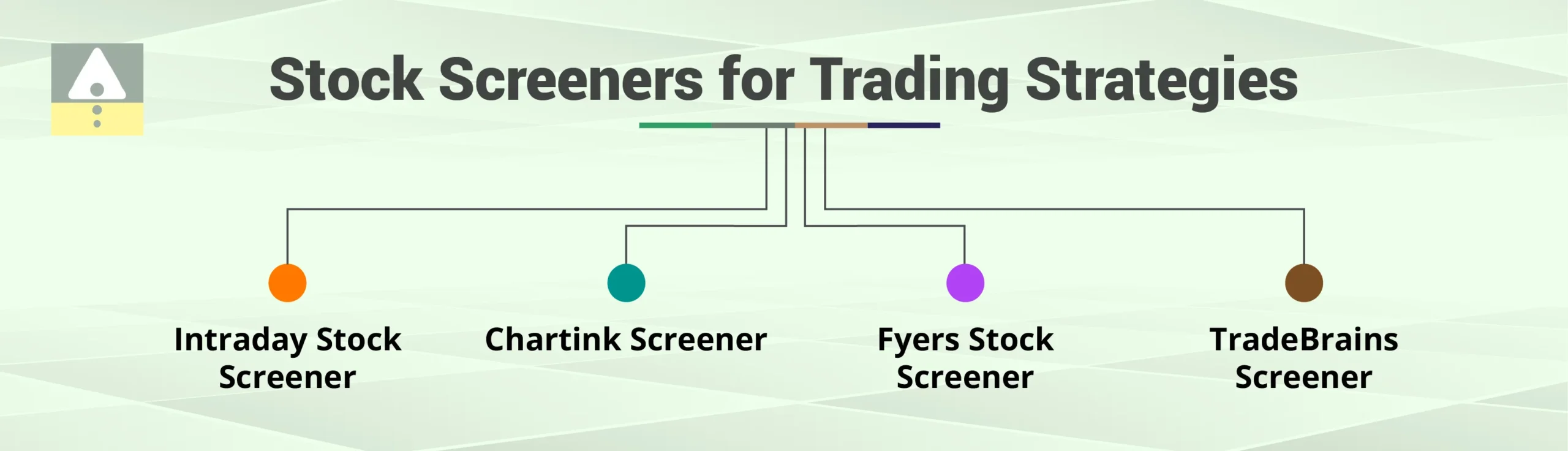 Stock Screeners for Trading Strategies