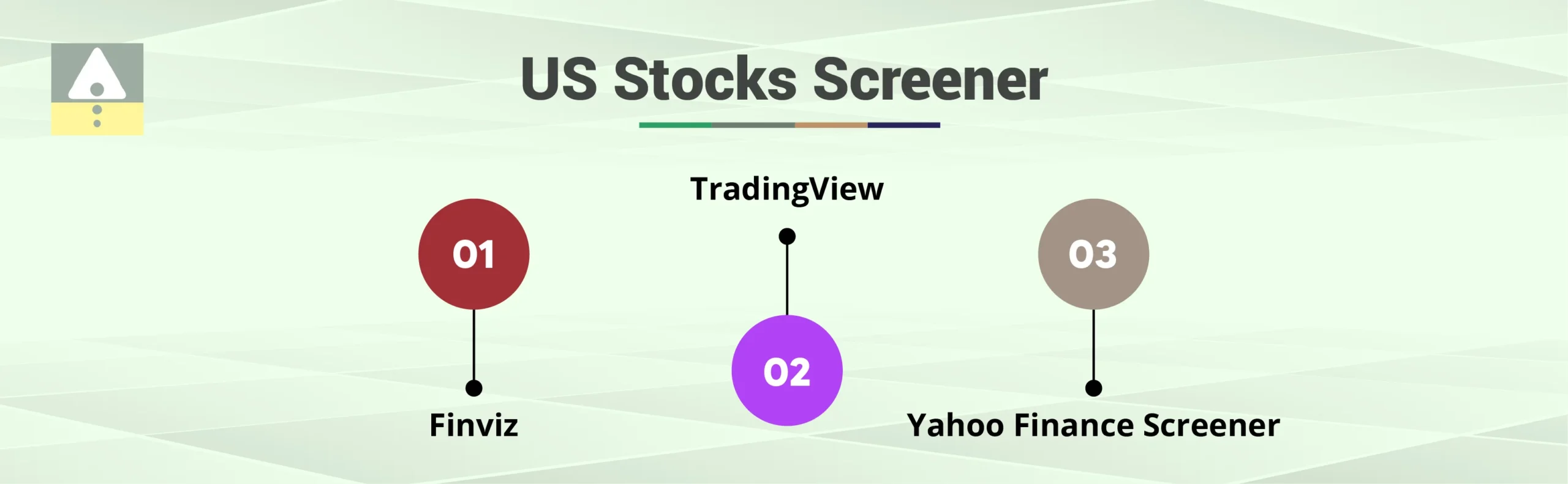 US Stocks Screener